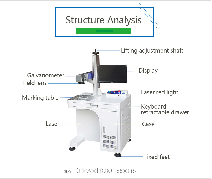 1583457651242305.jpg 光纖激光打標機結(jié)構(gòu)解析.jpg